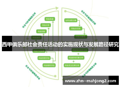西甲俱乐部社会责任活动的实施现状与发展路径研究 西甲俱乐部社会责任活动的实施现状与发展路径研究
