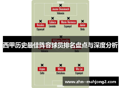 西甲历史最佳阵容球员排名盘点与深度分析 西甲历史最佳阵容球员排名盘点与深度分析