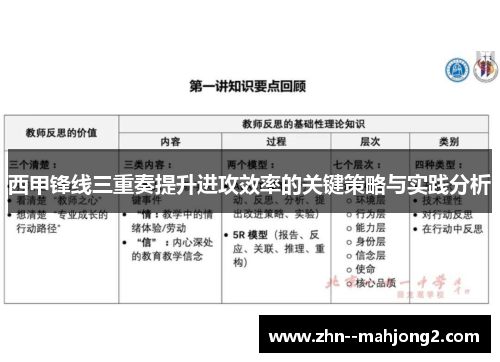 西甲锋线三重奏提升进攻效率的关键策略与实践分析