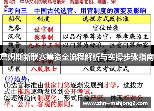 詹姆斯新联赛筹资全流程解析与实操步骤指南