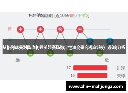 从格列兹曼对阵热刺看英超赛场稳定性演变研究观察趋势与影响分析 从格列兹曼对阵热刺看英超赛场稳定性演变研究观察趋势与影响分析