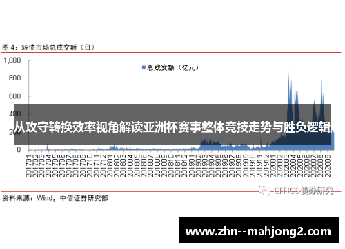 从攻守转换效率视角解读亚洲杯赛事整体竞技走势与胜负逻辑 从攻守转换效率视角解读亚洲杯赛事整体竞技走势与胜负逻辑