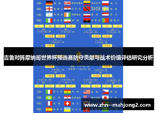 吉鲁对阵摩纳哥世界杯预选赛防守贡献与战术价值评估研究分析 吉鲁对阵摩纳哥世界杯预选赛防守贡献与战术价值评估研究分析