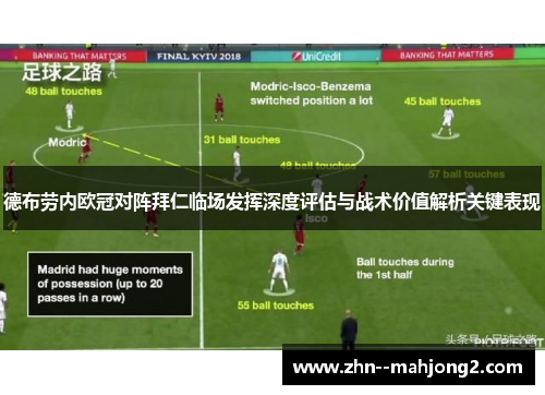 德布劳内欧冠对阵拜仁临场发挥深度评估与战术价值解析关键表现